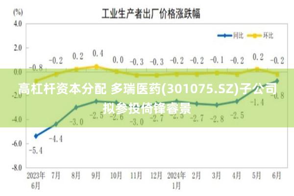 高杠杆资本分配 多瑞医药(301075.SZ)子公司拟参投倚锋睿景