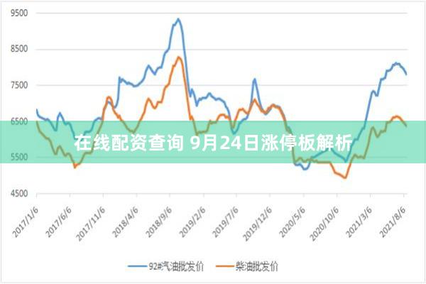 在线配资查询 9月24日涨停板解析