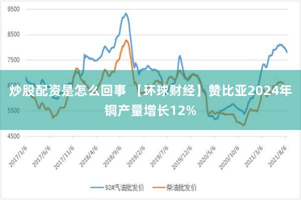 炒股配资是怎么回事 【环球财经】赞比亚2024年铜产量增长12%