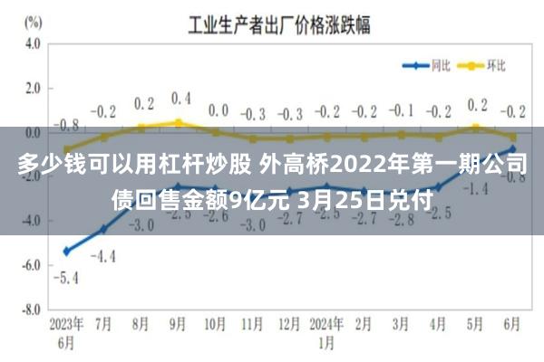 多少钱可以用杠杆炒股 外高桥2022年第一期公司债回售金额9亿元 3月25日兑付